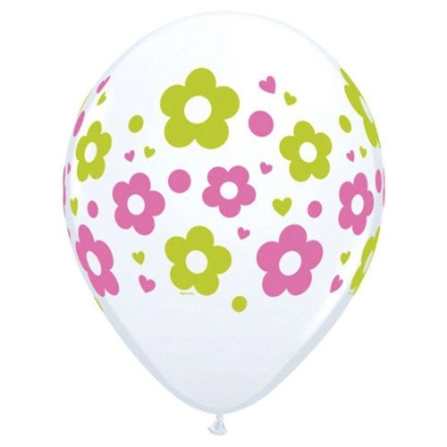 laballoons1877